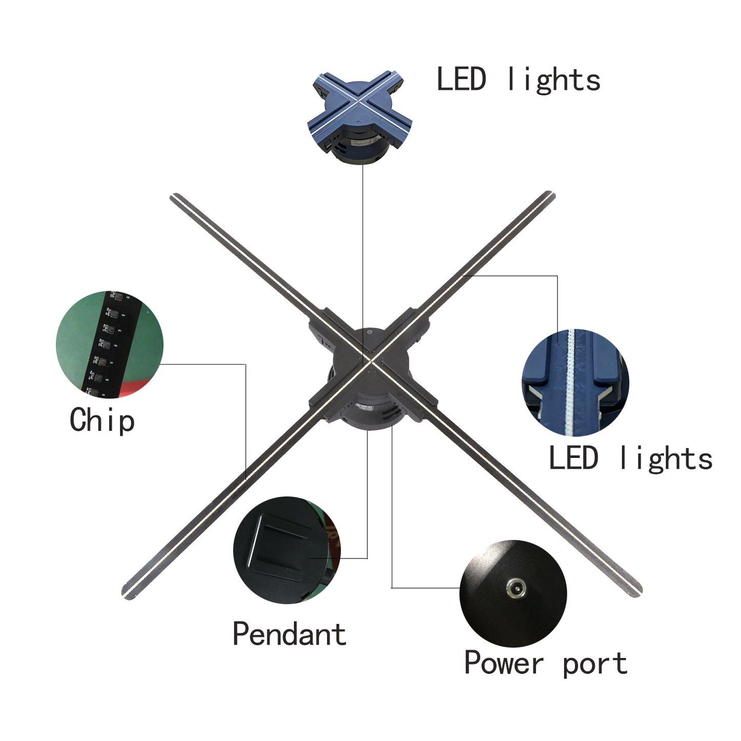 Missyou 25.6" 3D Hologram Fan Projector with Remote, Bluetooth, Splicing, 700 Videos, 768 LEDs for Business Signs, Bar, Casino, Party, Halloween