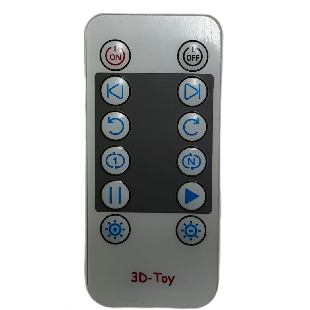 Remote control