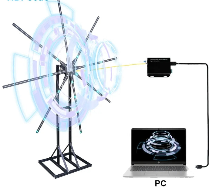 Fan Hologram 3D Ologramma 3D Hdmi-Input Computer Interactive Wifi Fan Hologram 3D Hologram Fan 180cm