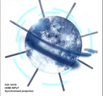 Fan Hologram 3D Ologramma 3D Hdmi-Input Computer Interactive Wifi Fan Hologram 3D Hologram Fan 180cm