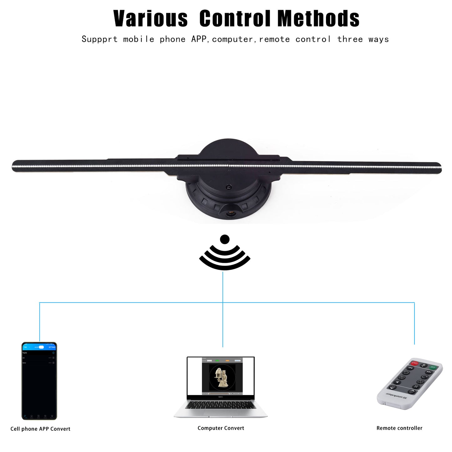 3D Hologram Fan, 16.5" with WiFi, APP Control, Disassembled Fan Blades for Compact Size, Hologram Display