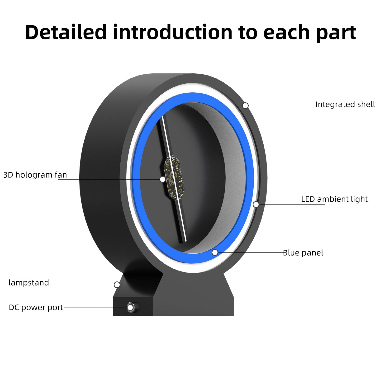 3D Hologram Fan Projector - 5.5