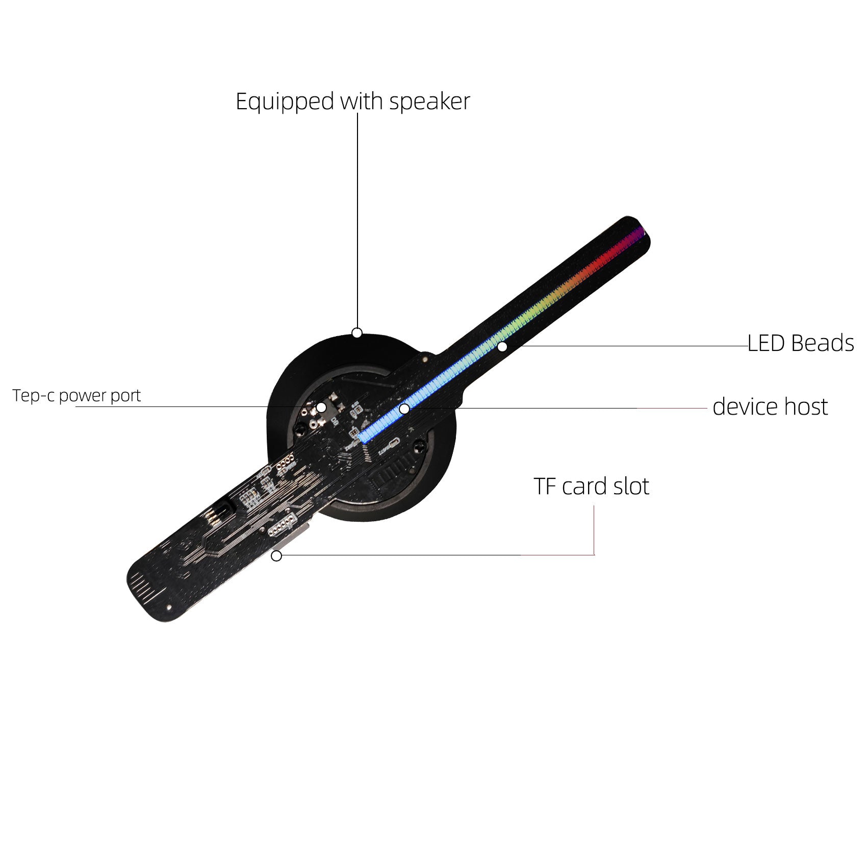 MISS YOU D Series 20cm 7.9