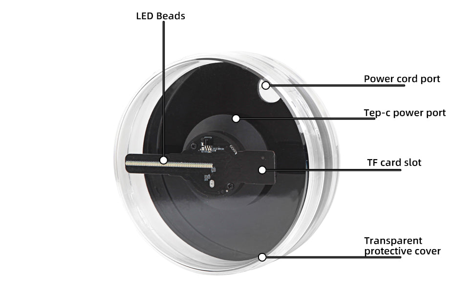 MISS YOU MS12-D13D Hologram Fan, 4.7" 3D Fan with WiFi, 700 Videos, HD 2000*1444PX, Tabletop or Ceiling LED Light for Shops, Bars