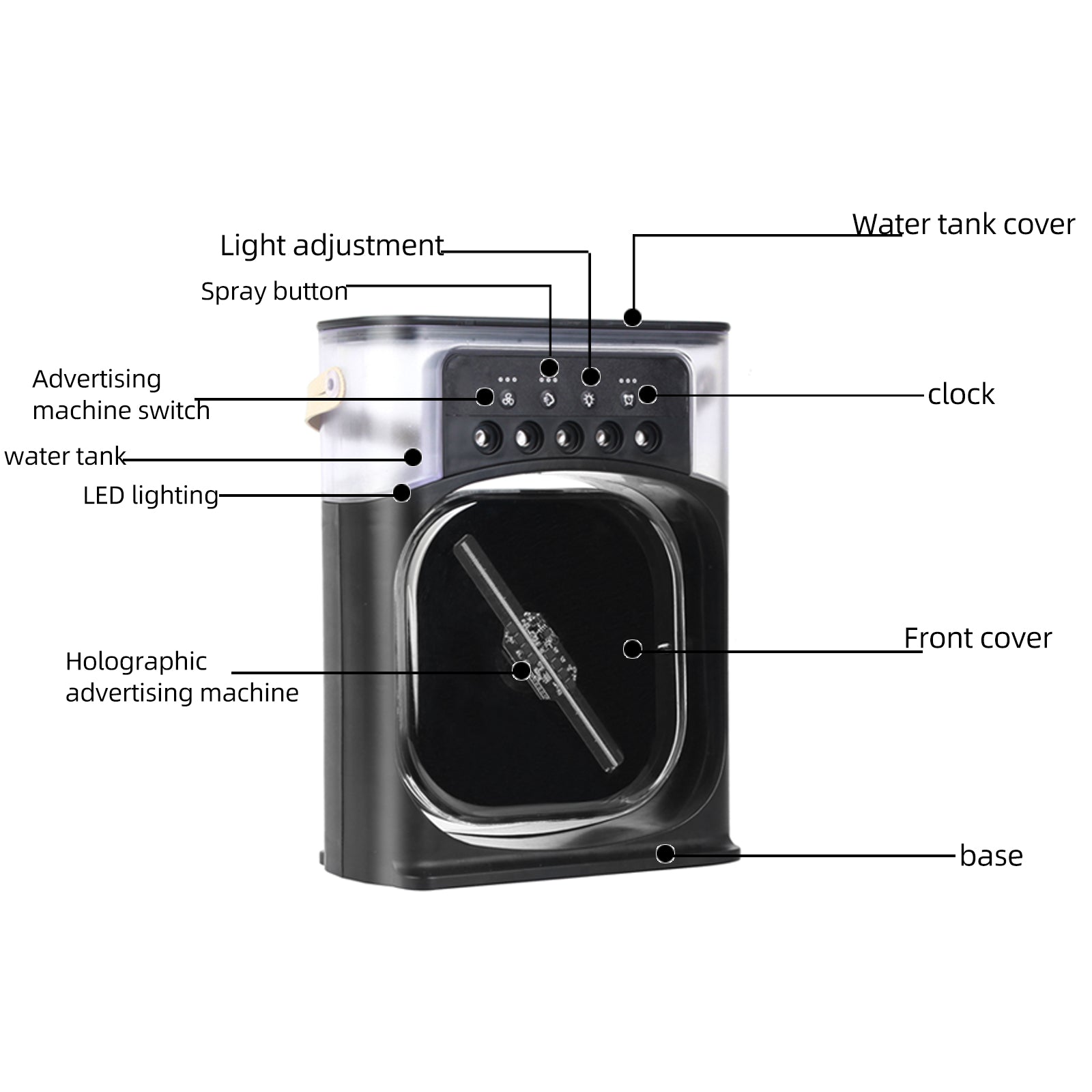 3D Hologram Fan Projector - 5.5